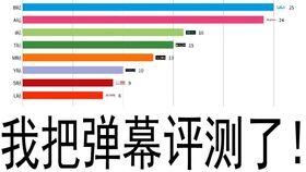 国产阻断剂测评视频大全,全面解析与深度评测